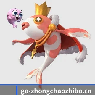 系统革新